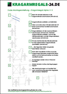 Kurzanleitung